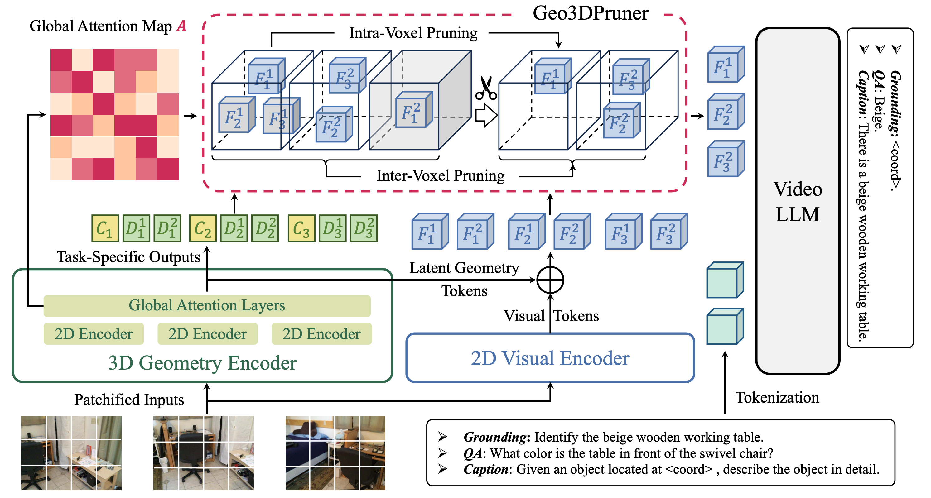 Geo3DPruner.png